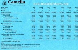 camella-davao-camella-series-buhangin-near-davao-international-airport