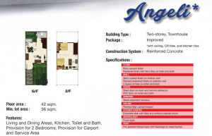ANGELI-Townhouse-MODEL-HOUSE-affordable-house-and-lot-at-panabo-lumina-homes-Floor-Plan