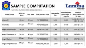 low-cost-housing-in-panabo-davao-del-norte-lumina-homes