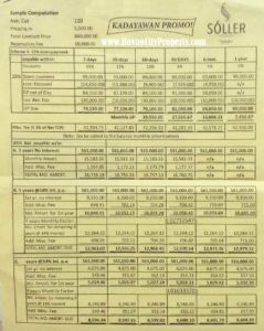 Sample-Computation-Lot-For-Sale-at-SOLLER-RESIDENCES-Davao