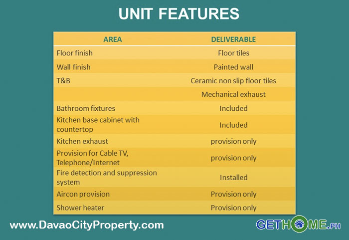 3-Affordable-Condo-at-Casa-Mira-Davao-near-Davao-Airport-Pinakamurang-condo-sa-Davao