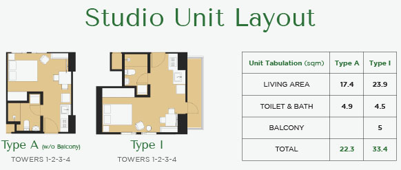 lay-out-studio-davao-global-township-the-east-village-matina-davao-2 copy